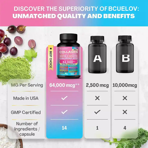 Novalia™ Collagen — простой, мягкий, эффективный каждый день